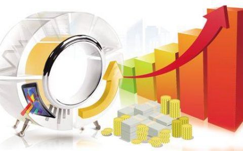 原油市场波动真相